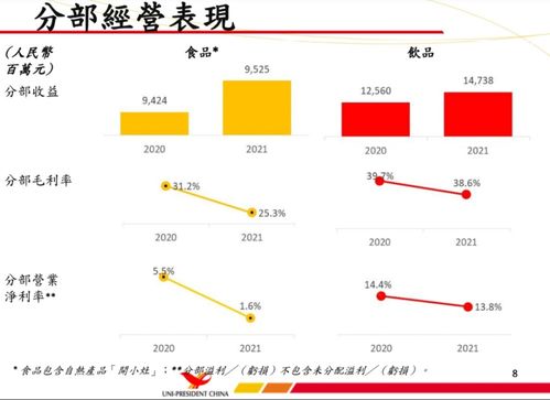 罗智先的稳健哲学 从欲速不达的教训到对新兴市场的审慎观察